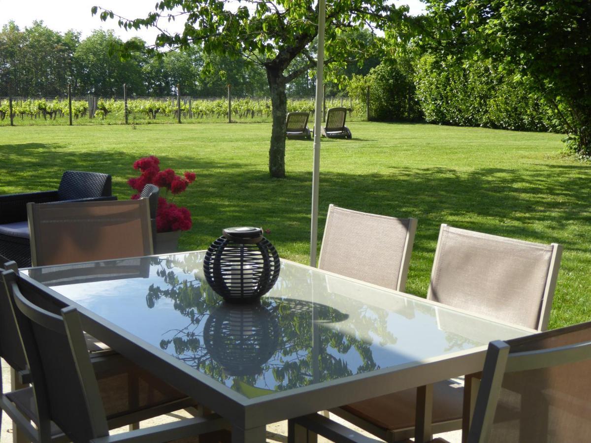 La Vigneraie De Laura: Gite Entre Vignes Et Chenes Sainte-Colombe  Eksteriør billede